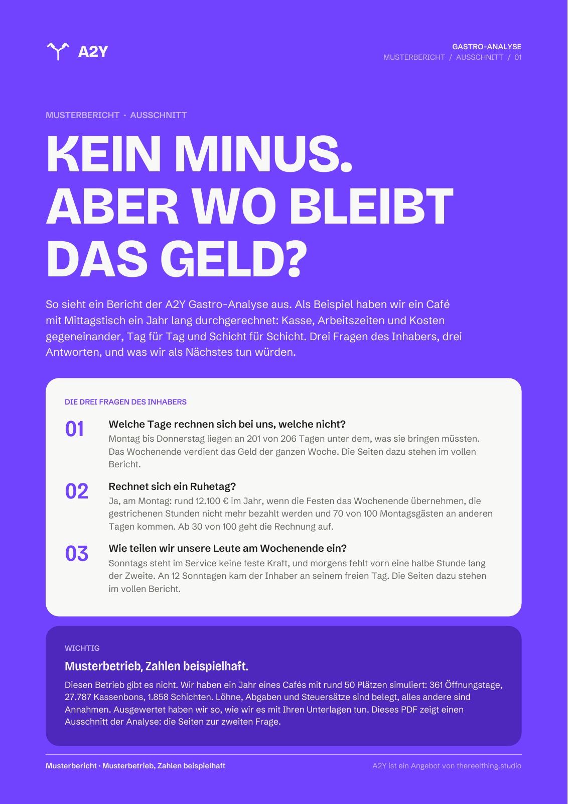 Titelseite des Musterberichts für ein Café