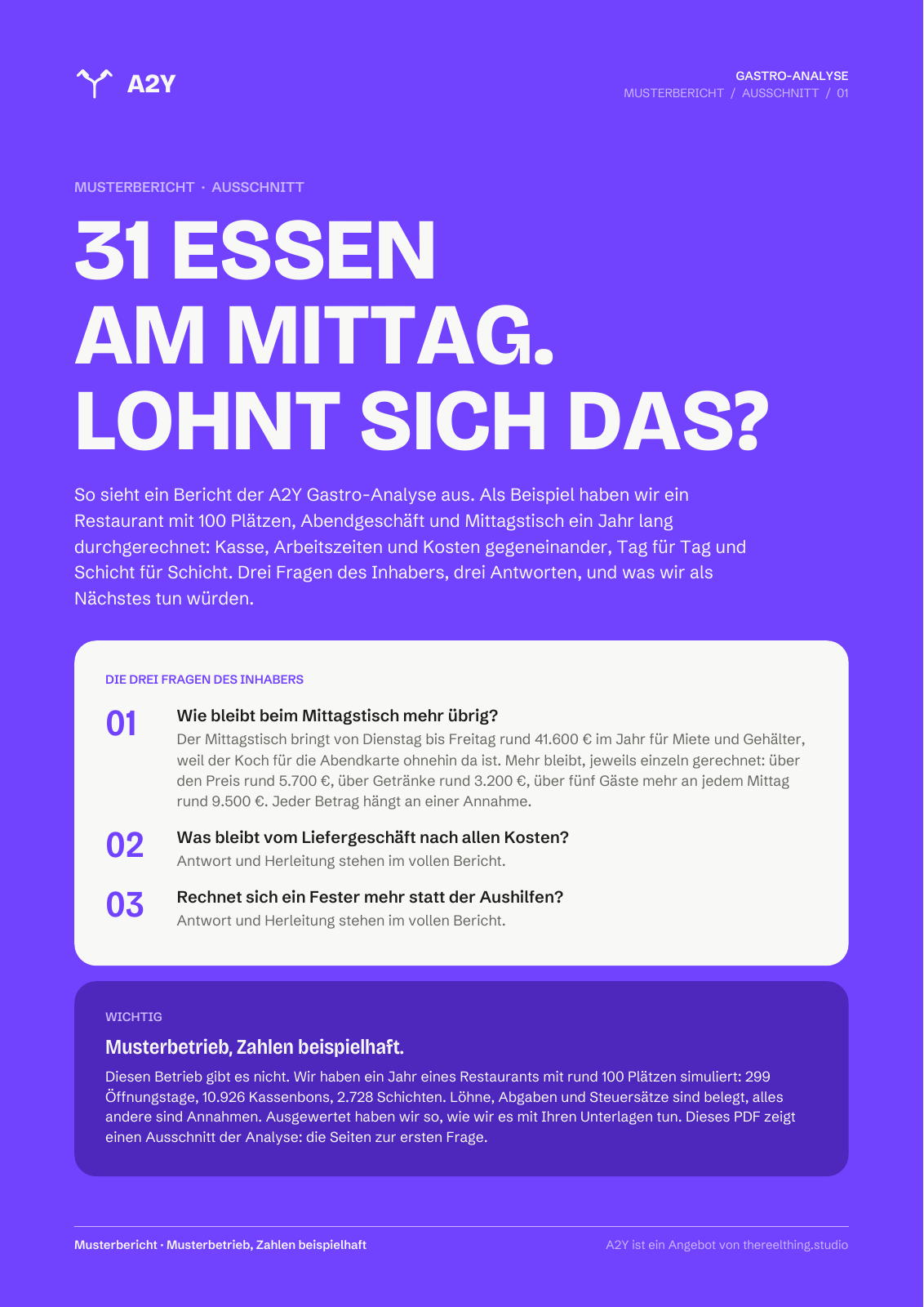 Restaurant: Seite 1 des Musterbericht-Ausschnitts